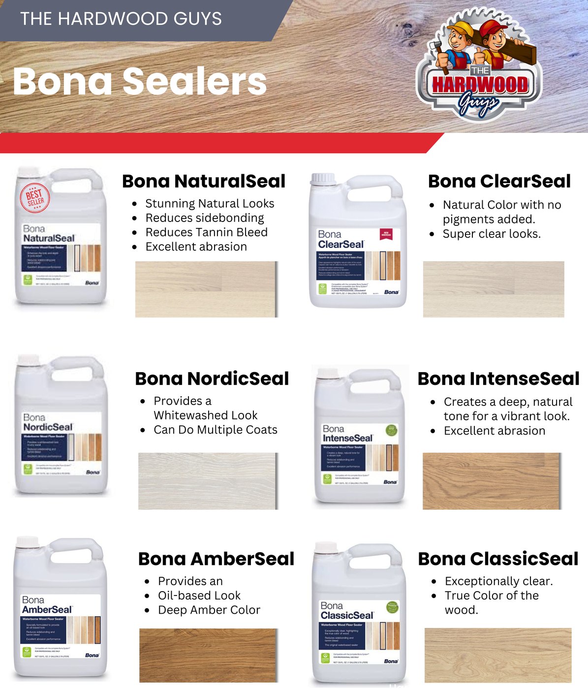 Bona sealer line-up: NaturalSeal, ClearSeal, NordicSeal, IntenseSeal, AmberSeal and ClassicSeal, each shown with a wood swatch of its effect